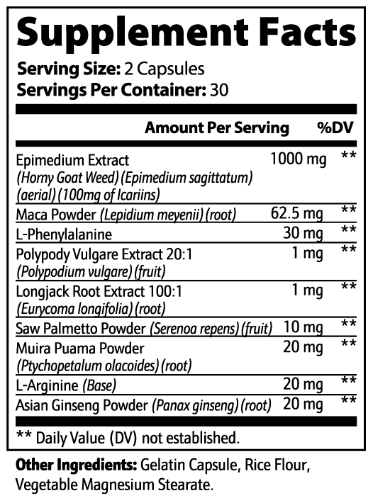 ULTIMale CONFIDENCE blend
