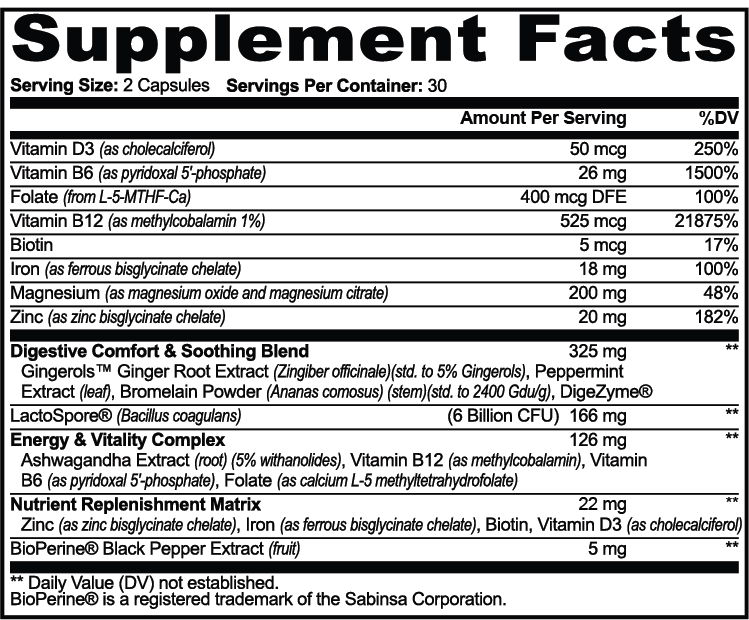 NOURISH+  GLP1 Support